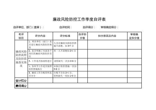 廉政风险防控工作季度自评表