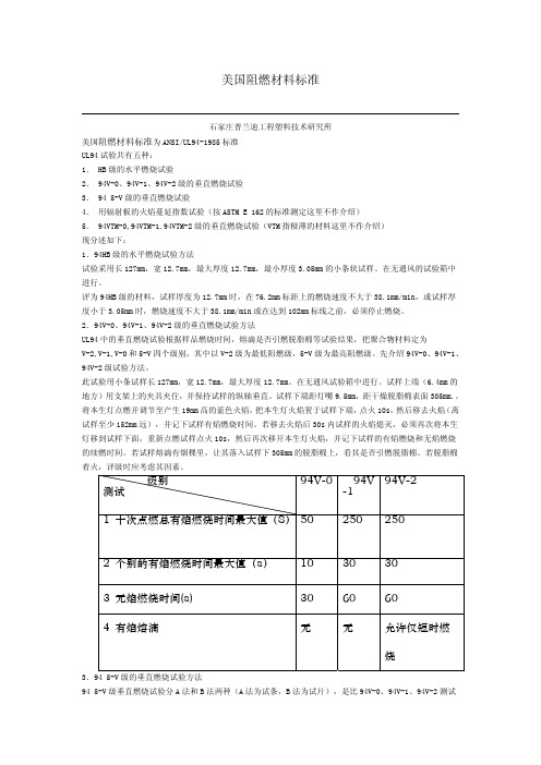 美国阻燃材料标准