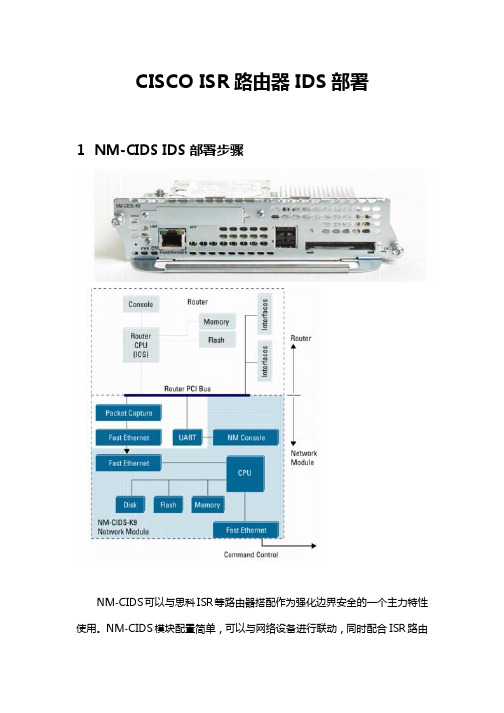 CISCO IPS部署