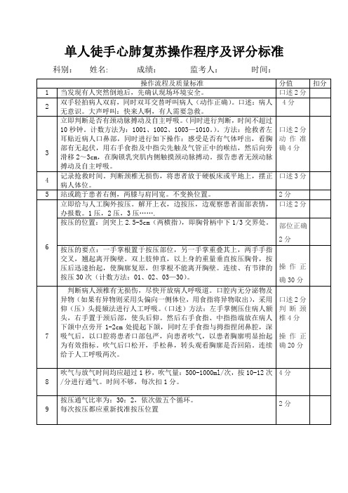 单人CPR操作程序