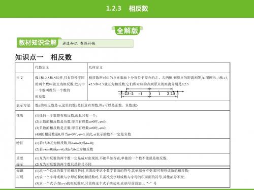 人教版数学七年级上册第一章有理数相反数