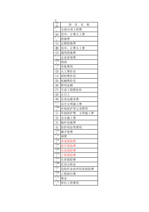 黑龙江省2010最新取费表