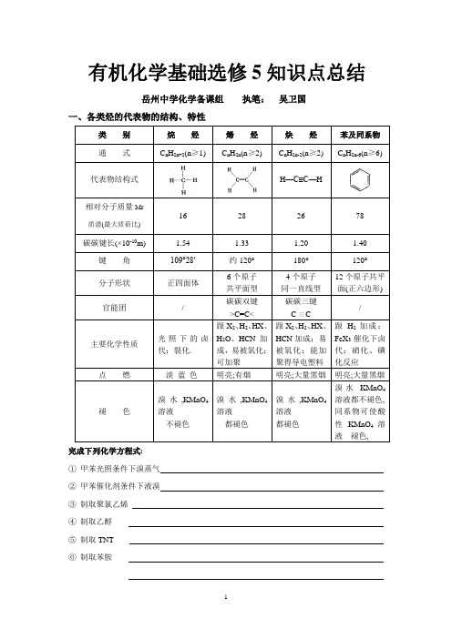 高中化学选修5有机化学知识点全面归纳整理