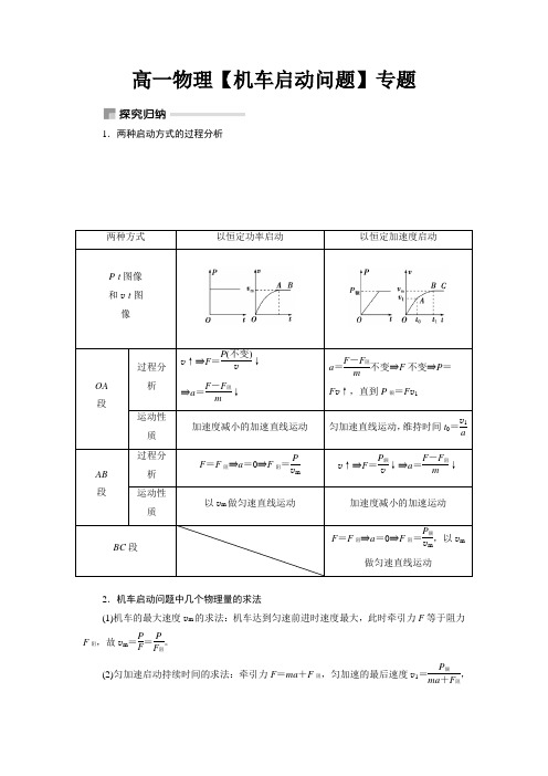 高一物理【机车启动问题】专题