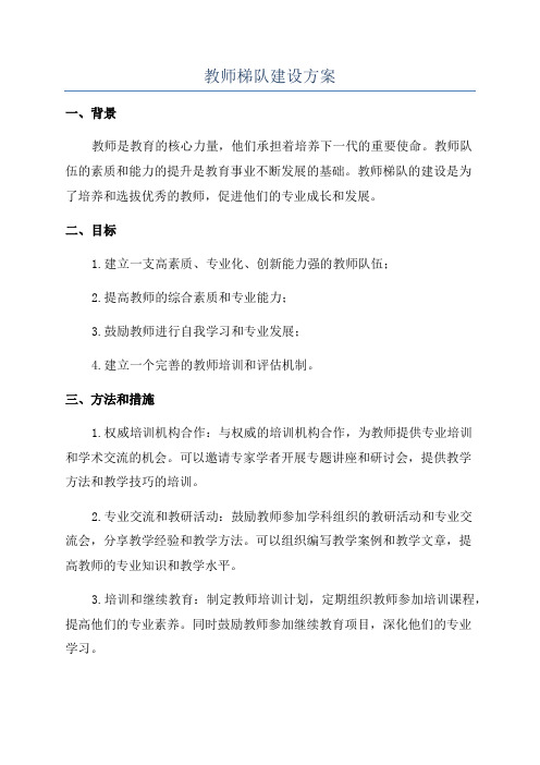 教师梯队建设方案