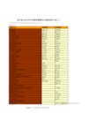 中国财政年鉴2014指标数据：浙江省2013年公共财政预算收支决算总统计(收入)