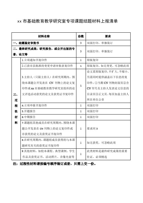 基础教育教学研究室专项课题结项材料上报清单