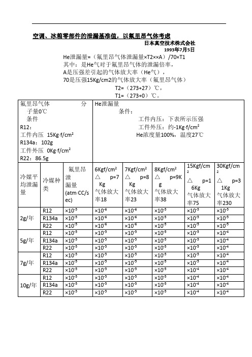 氦检泄漏率换算