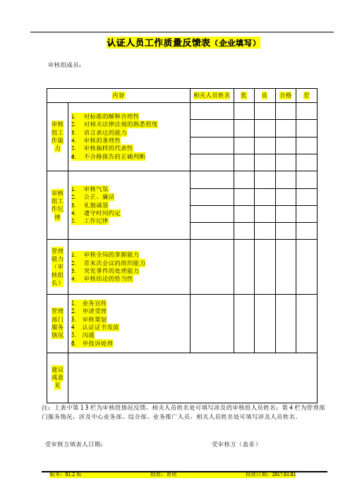 认证人员工作质量反馈表