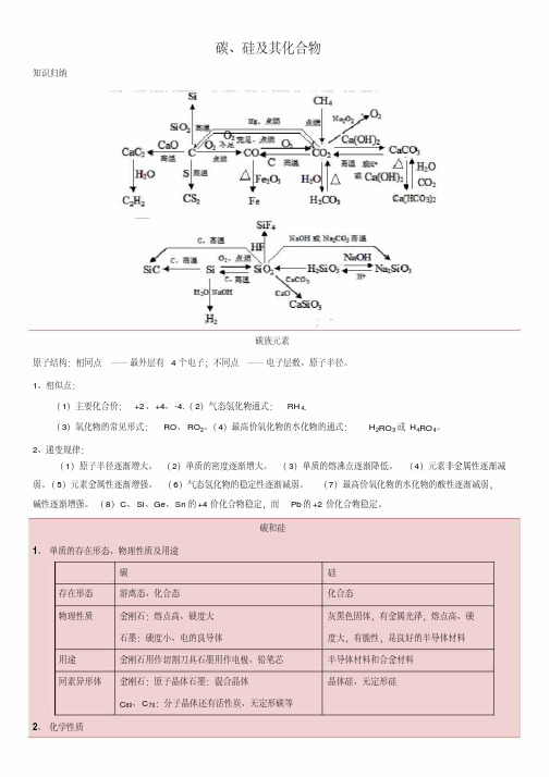 高三化学重难点强化训练：碳、硅及其化合物(版含答案)