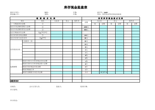 库存现金盘点表1