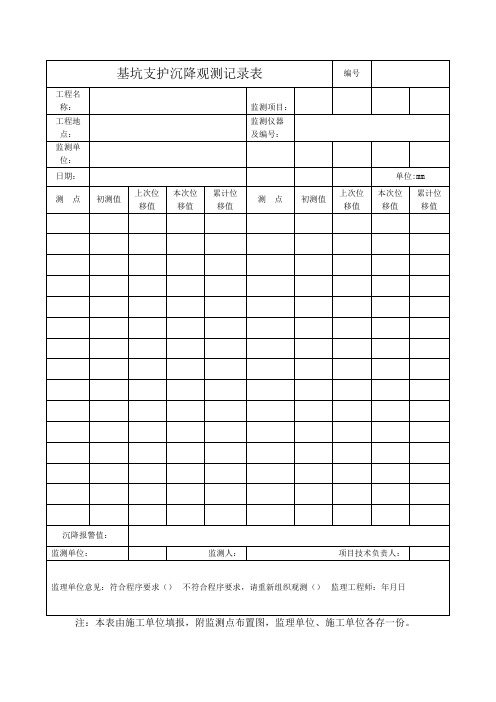 基坑监测记录表