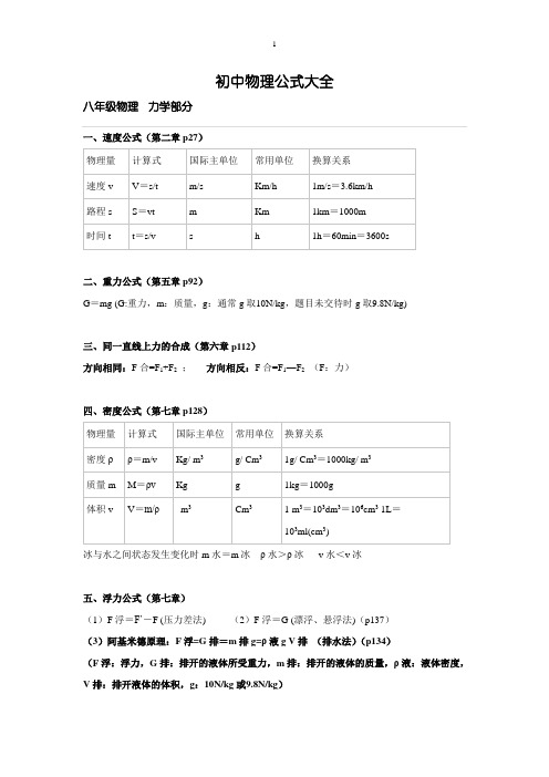 初中物理公式大全(沪科版)