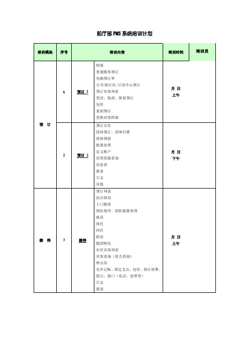 酒店前厅PMS培训计划