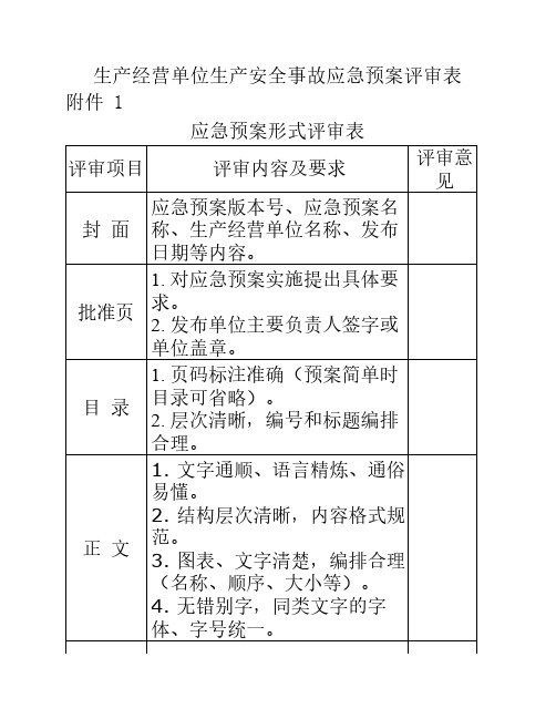 生产经营单位生产安全事故应急预案评审表