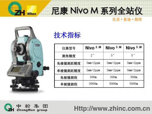 Nivo M 系列 全站仪