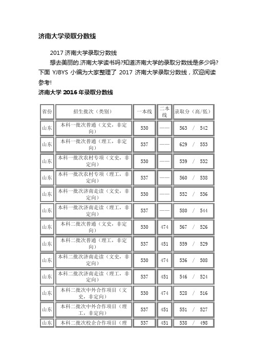 2017济南大学录取分数线