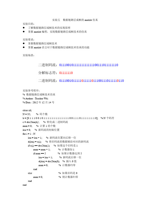 实验六 数据链路层成帧技术的matlab仿真