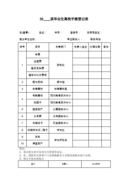 20____届毕业生离校手续登记表