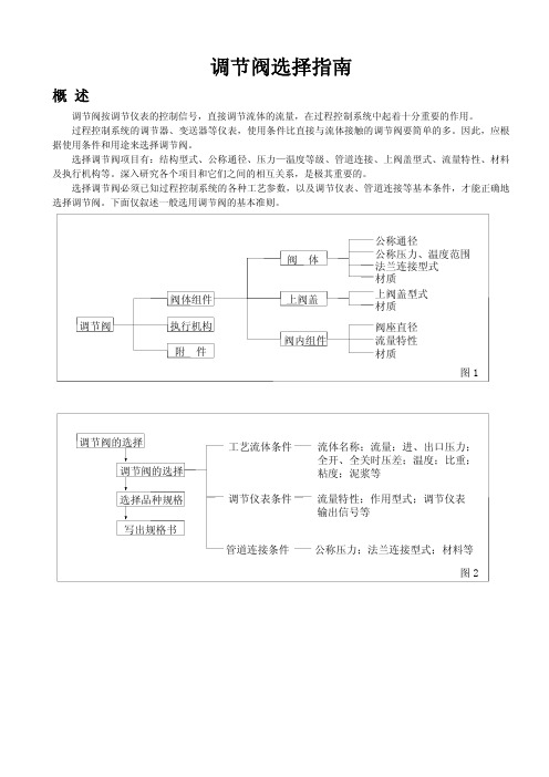 调节阀选择指南