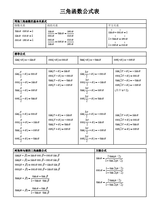 三角函数公式表(初中物理公式)