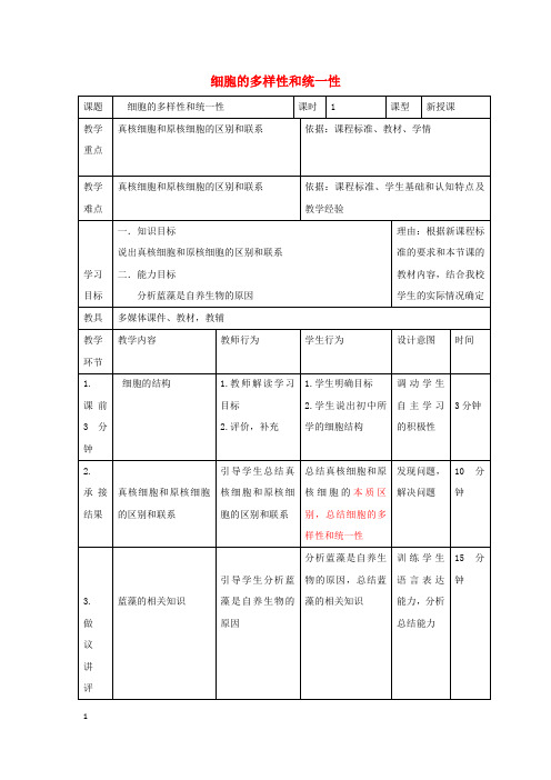 辽宁省大连市高中生物 第一章 走近细胞 1.2 细胞的多