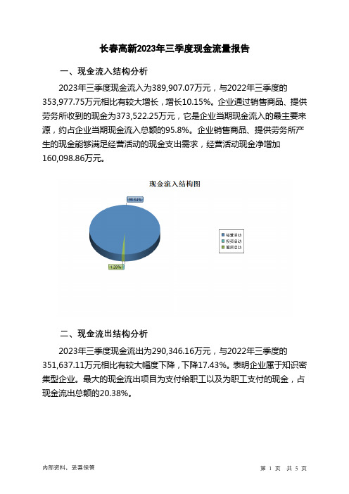 000661长春高新2023年三季度现金流量报告