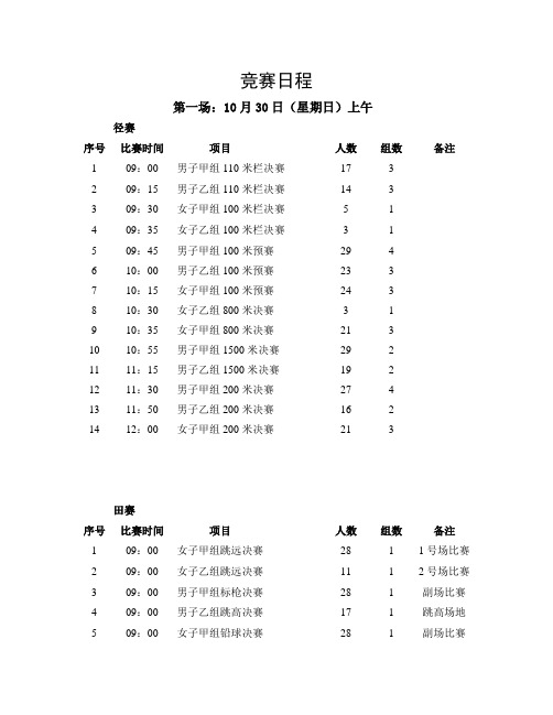 体育学院田径运动会竞赛日程表