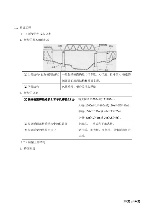 第二章-第二节-道路、桥梁、涵洞工程的分类、组成及构造(三)