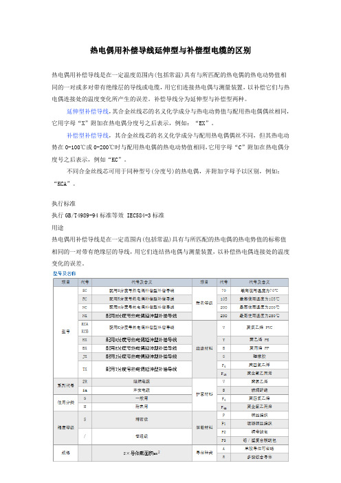 热电偶用补偿导线延伸型与补偿型电缆的区别