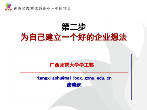 2SYB创业培训第二步寻找创业项目57
