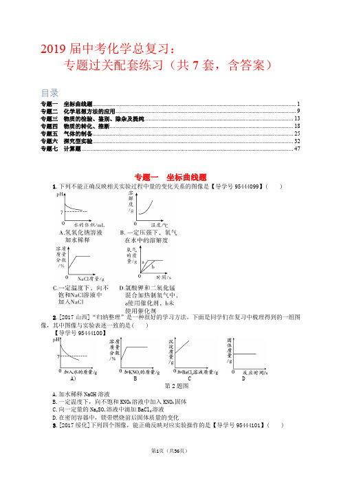 2019届中考化学总复习：专题过关配套练习(共7套,含答案)