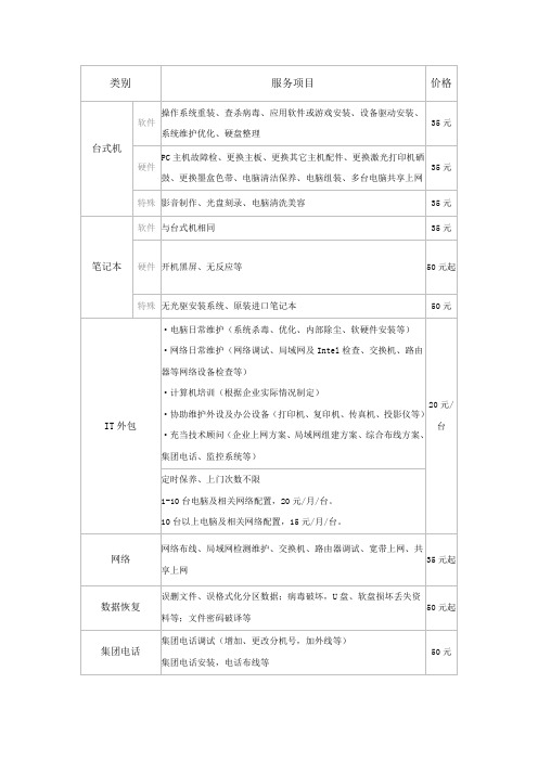 维修价格表