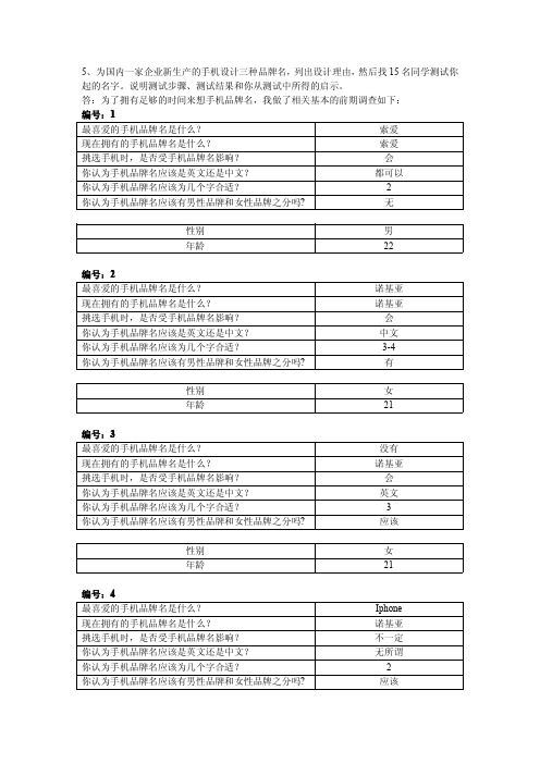 消费者行为学作业