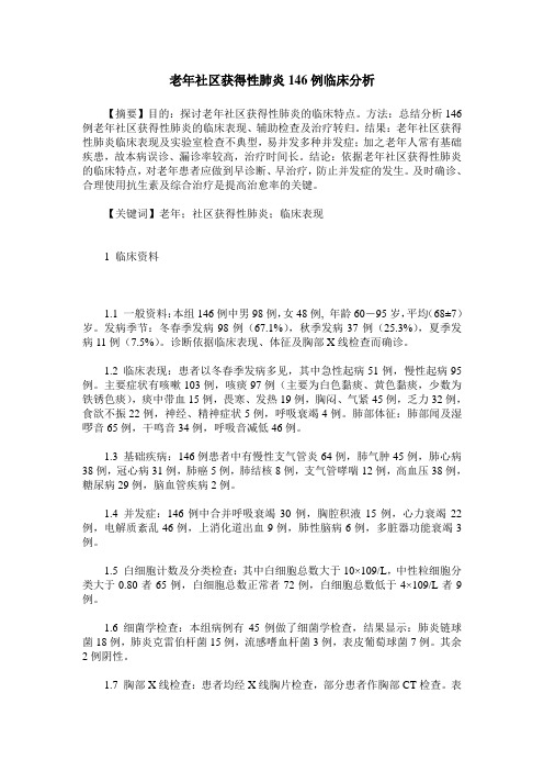 老年社区获得性肺炎146例临床分析