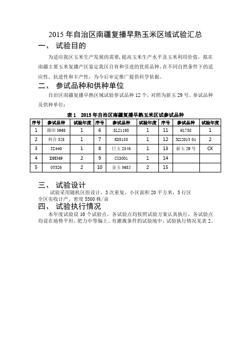 2015年自治区南疆复播早熟玉米区域试验汇总