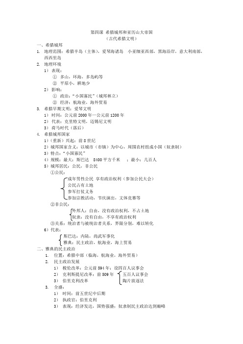 第二单元古代欧洲文明知识点  部编版九年级历史上册