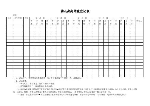 【卫生保健】幼儿身高体重登记表