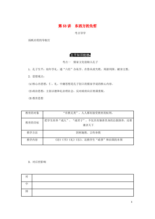 2020年高考历史总复习 选考四 中外历史人物评说 第53讲 东西方的先哲学案