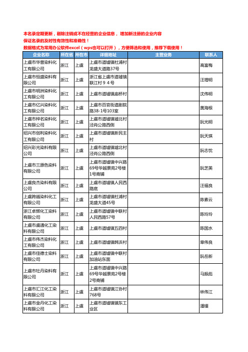 2020新版浙江省上虞染料工商企业公司名录名单黄页大全63家