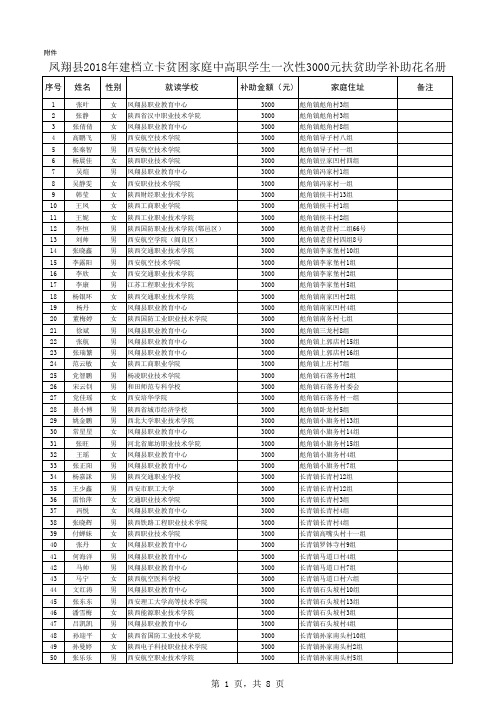 2018年中高职一次性3000元扶贫助学补助