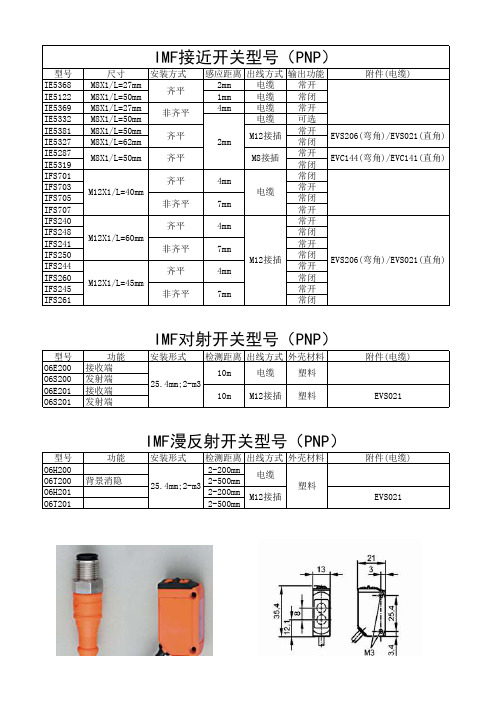 易福门型号