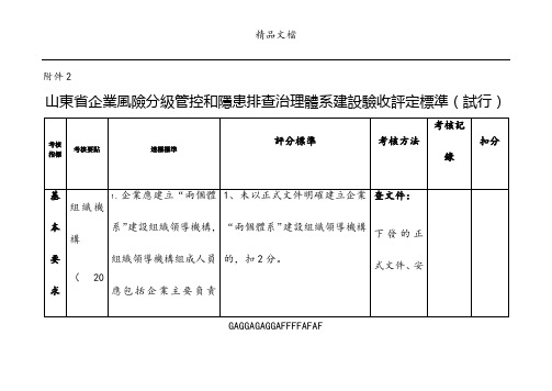 双体系建设标准(最新标准)