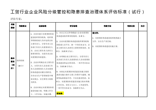 双预控体系体系考评标准