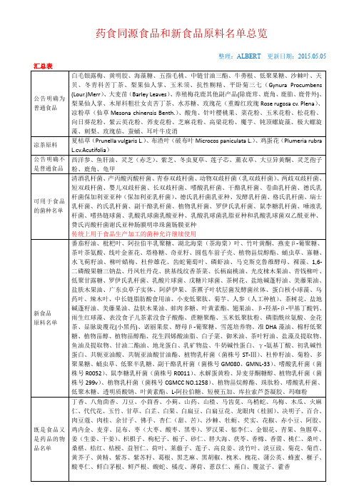 药食同源以及新资源食品目录