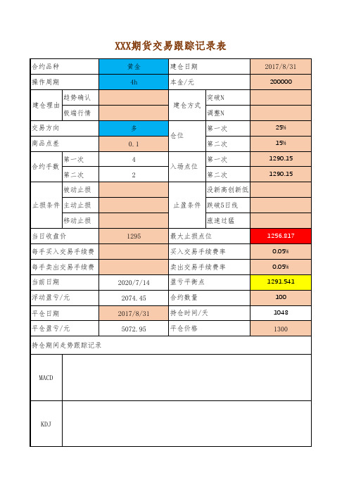 期货交易跟踪记录表