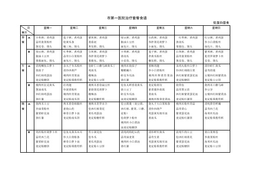 低蛋白普食