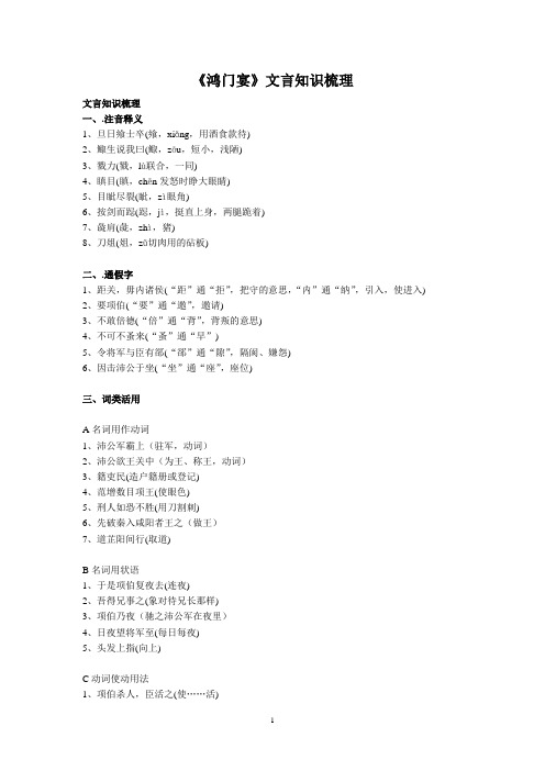 《鸿门宴》文言知识梳理