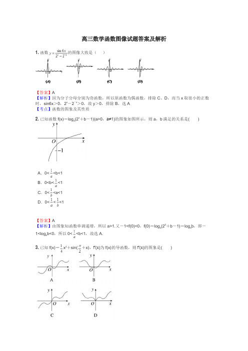 高三数学函数图像试题答案及解析
