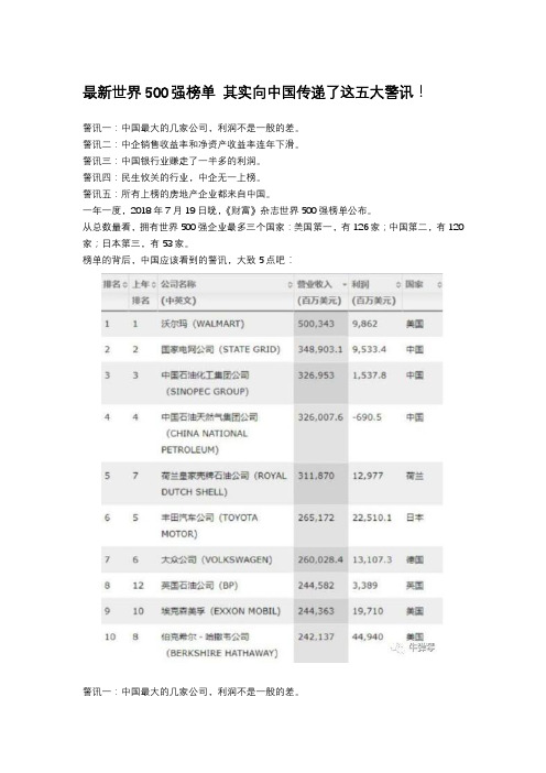 最新世界500强榜单 其实向中国传递了这五大警讯